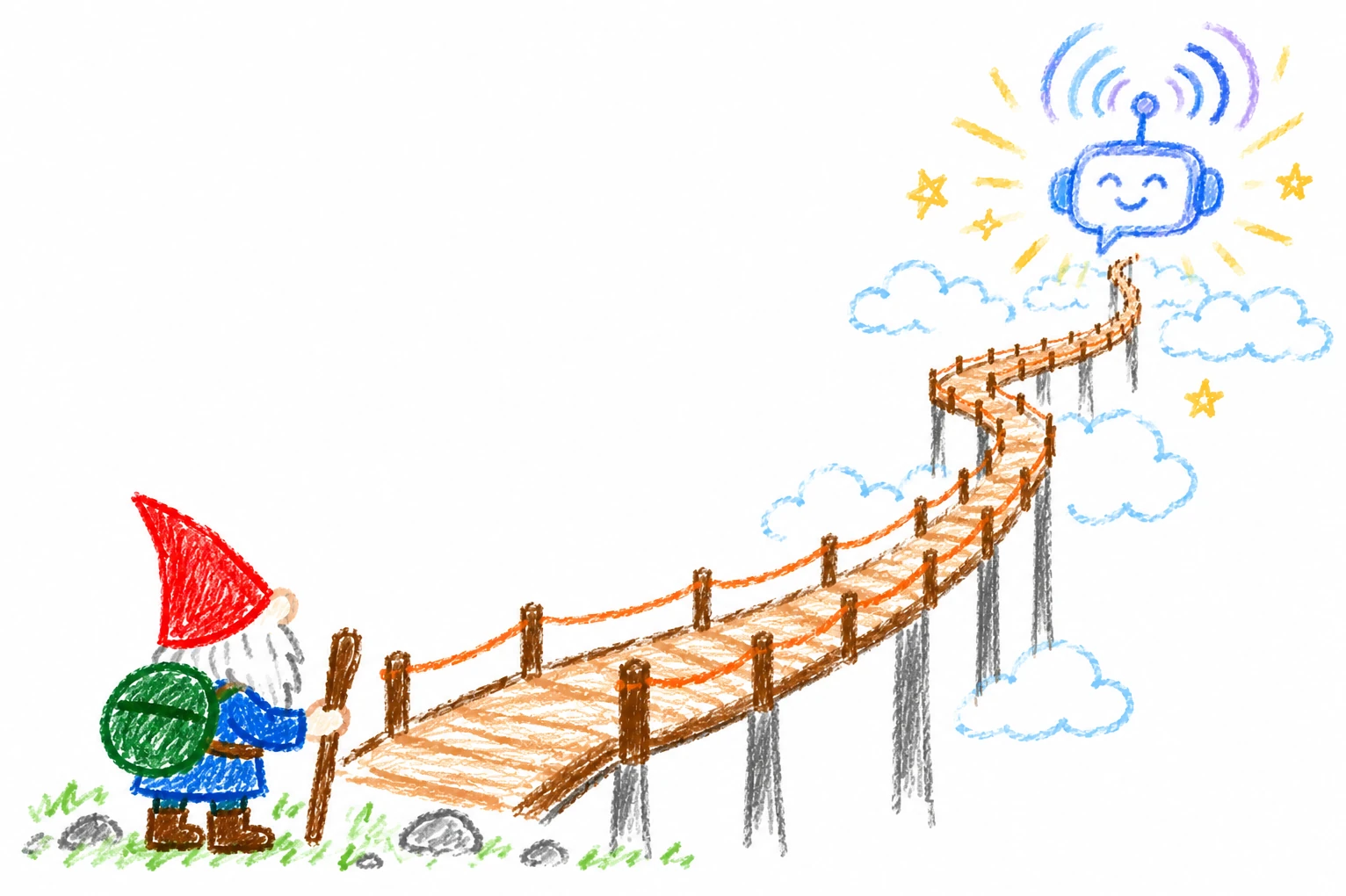 B2SI Voice — Bridge to Super Intelligence
